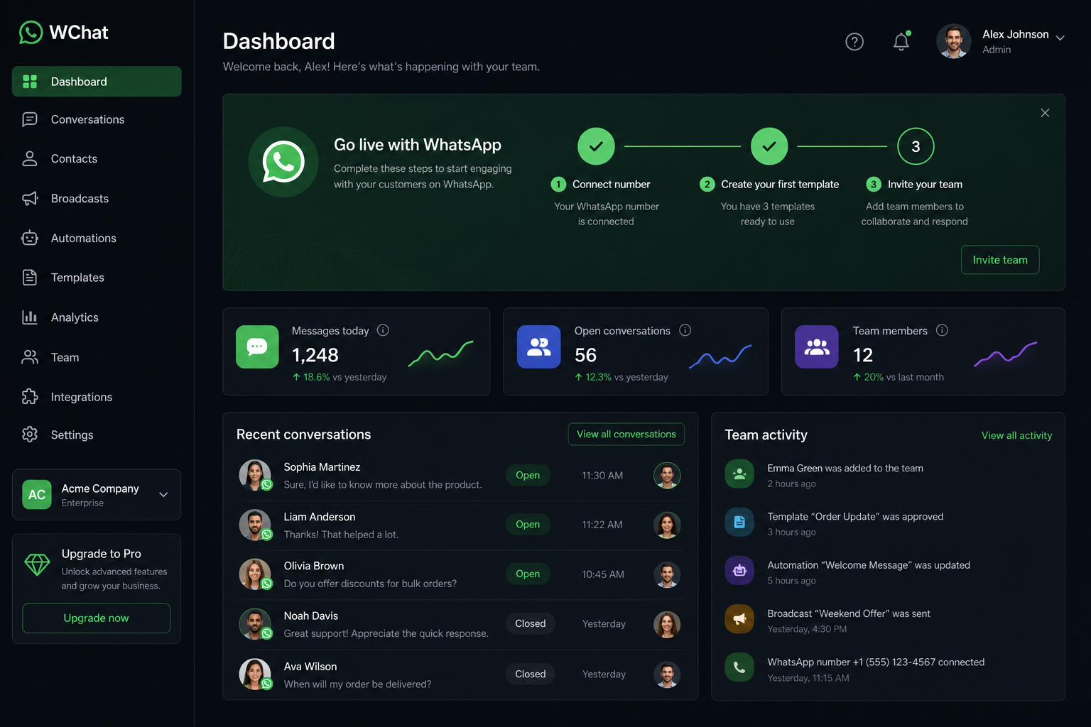 WChat dashboard showing go-live progress and stats